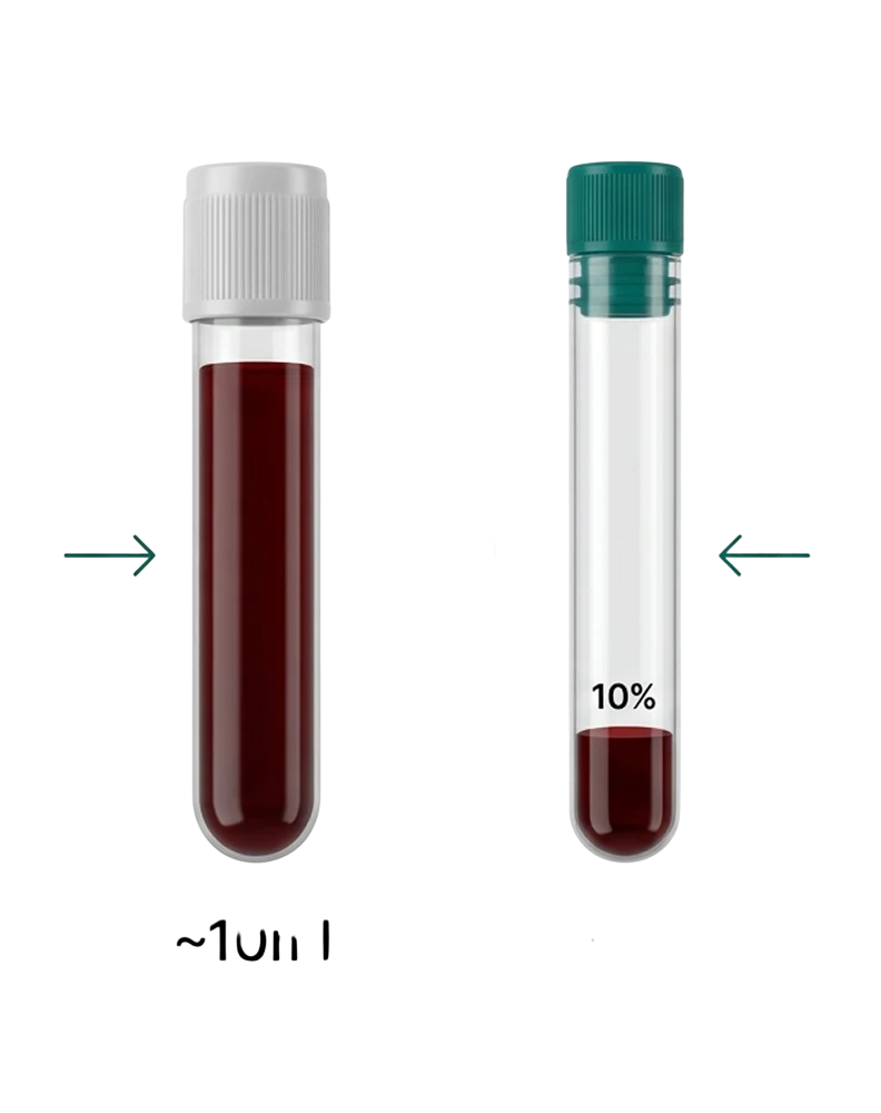 Traditional 10ml blood draw vial next to HuHealth 1ml vial